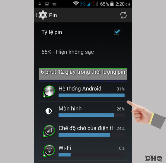 Thời lượng sử dụng